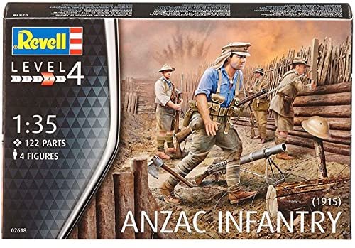 Revell - Anzac Infantry 1915 (2618)