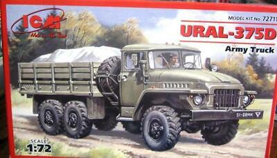 ICM 1/72 Model Ural-375D